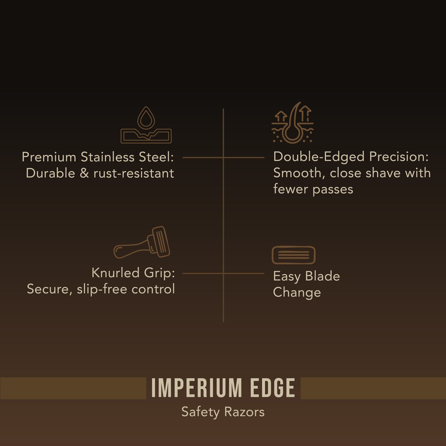 Imperium Edge Safety Razor