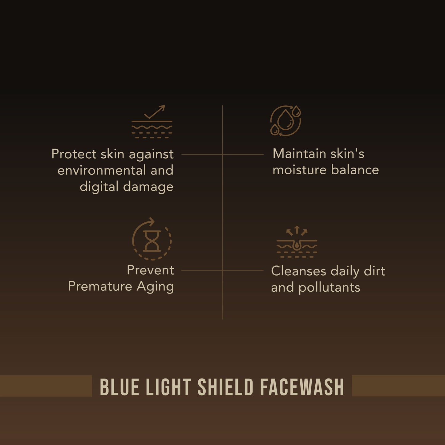 Blue Shield Facewash by Man&More